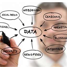 مزایای بازاریابی داده محور از مسیر شناخت علایق مشتریان