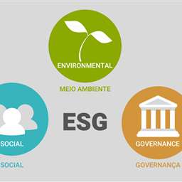 7 استراتژی سرمایه گذاری ESG